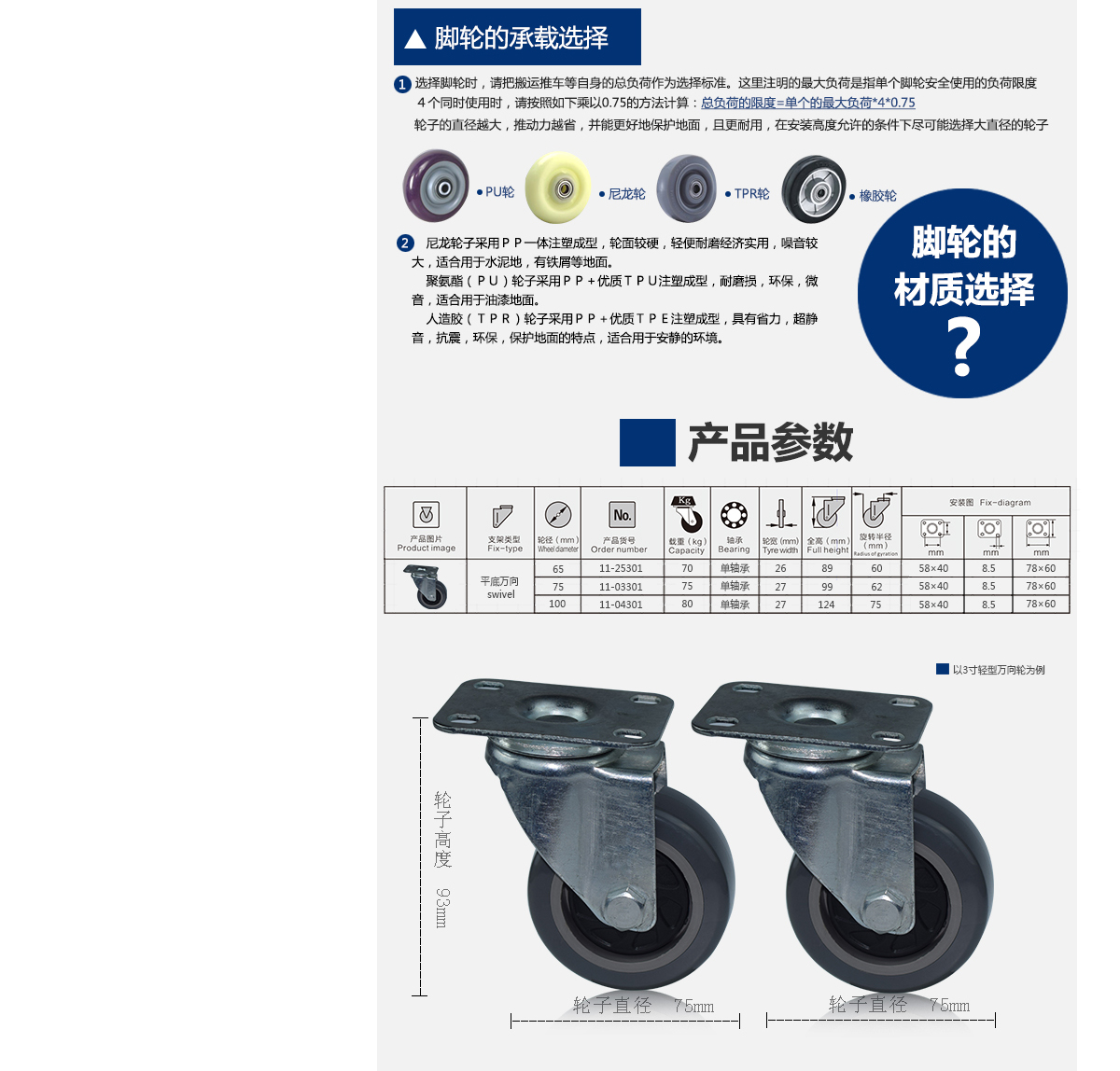 3寸中轻型万向轮4.jpg