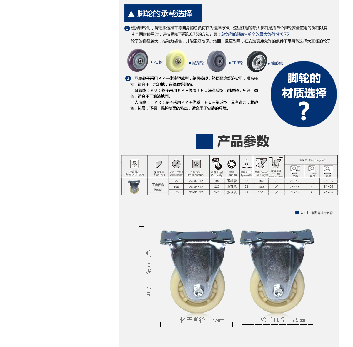 3寸耐高温定向轮3.jpg
