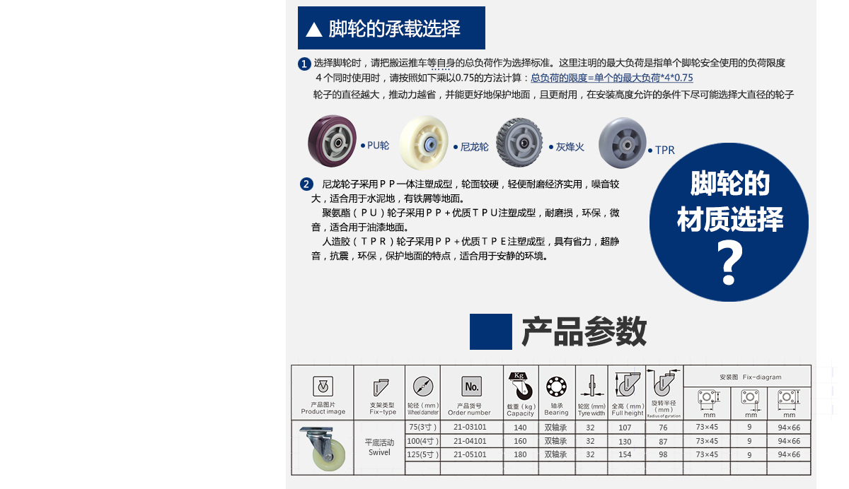 4寸尼龙万向3.jpg