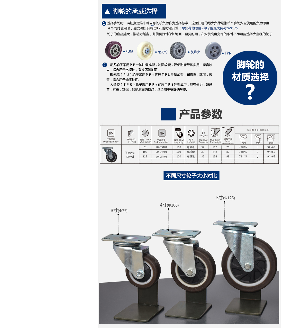 4寸高弹性万向4.jpg