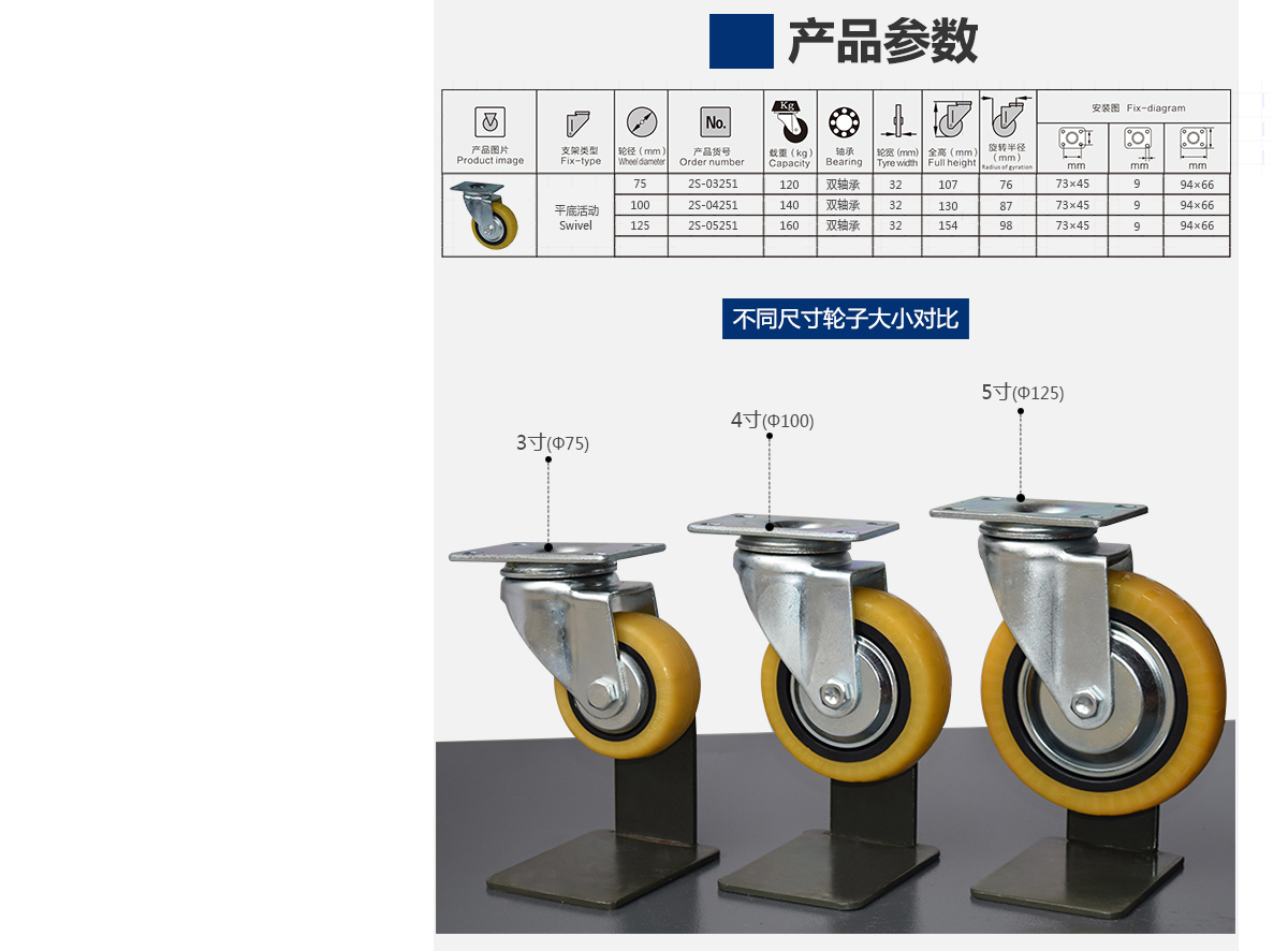 4寸顶级PU万向4.jpg