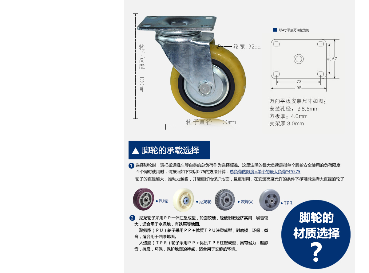 4寸顶级PU万向3.jpg