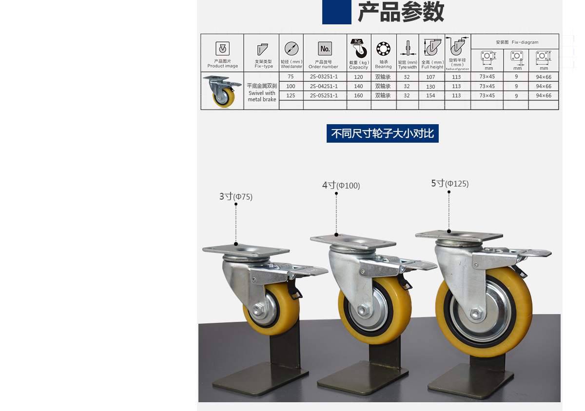 4寸顶级PU刹车4.jpg
