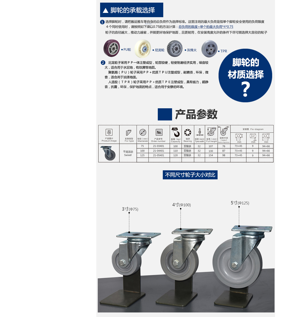 4寸TPR万向4.jpg
