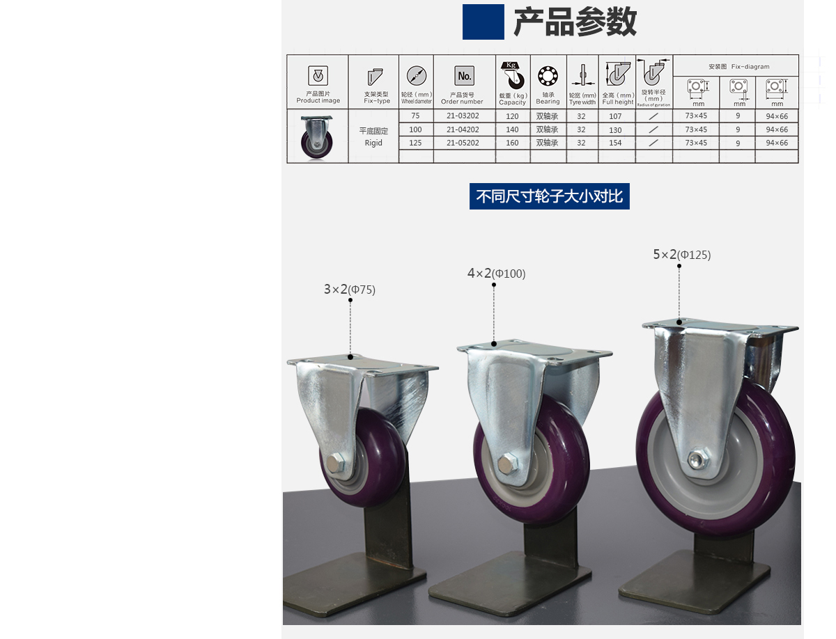 4寸中型定向轮4.jpg