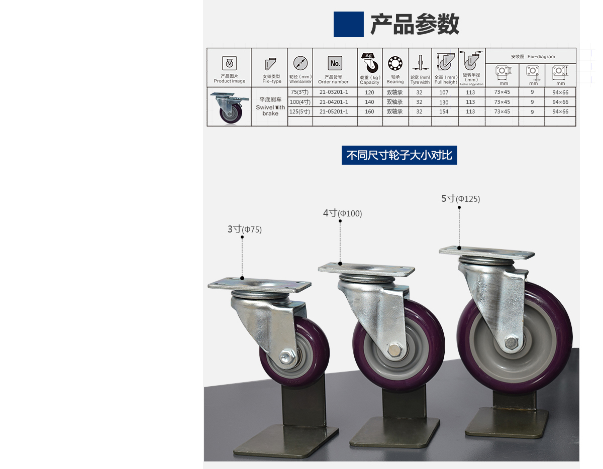 4寸中型刹车轮4.jpg