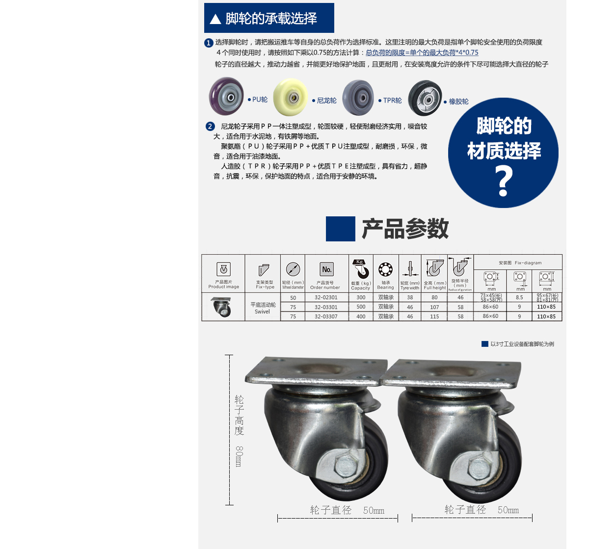 2寸重型低重心万向轮3.jpg
