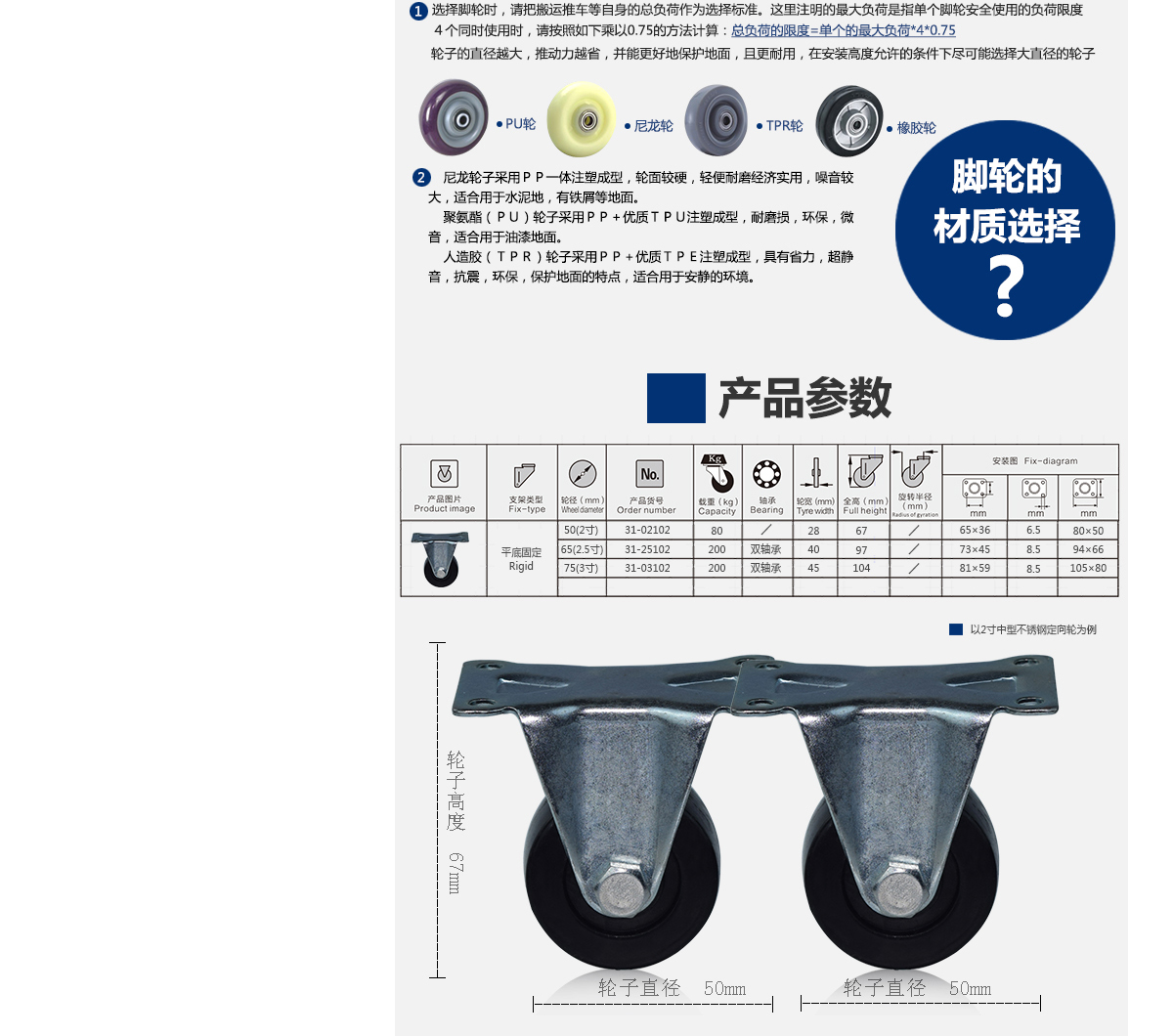 2寸低重心定向轮3.jpg