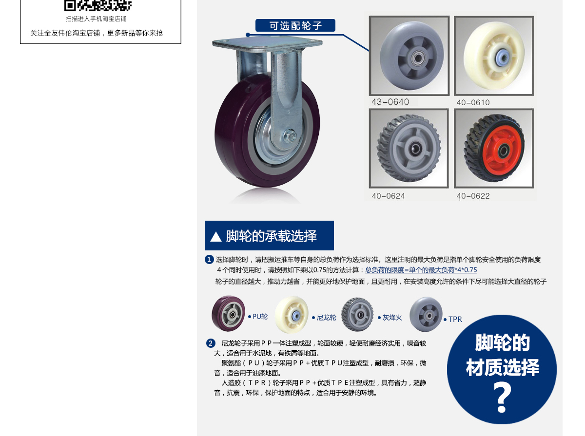 6寸PU定向轮3.jpg