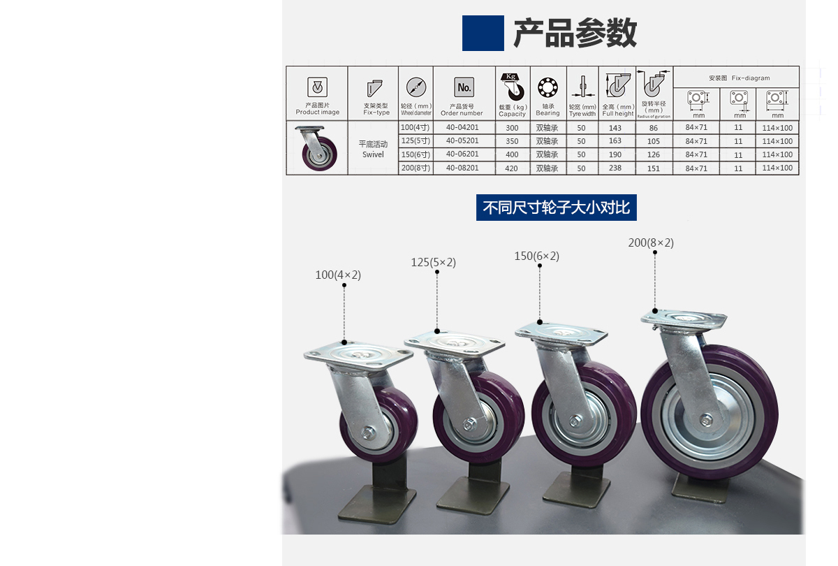 6寸PU万向轮4.jpg
