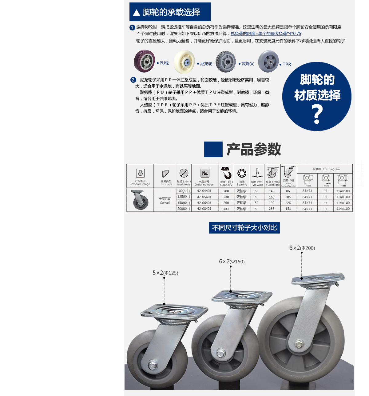 6寸TPR万向轮4.jpg