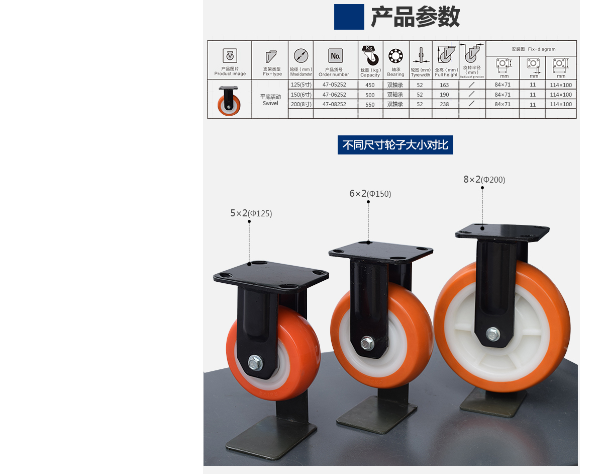 6寸高强度塑芯定向轮4.jpg