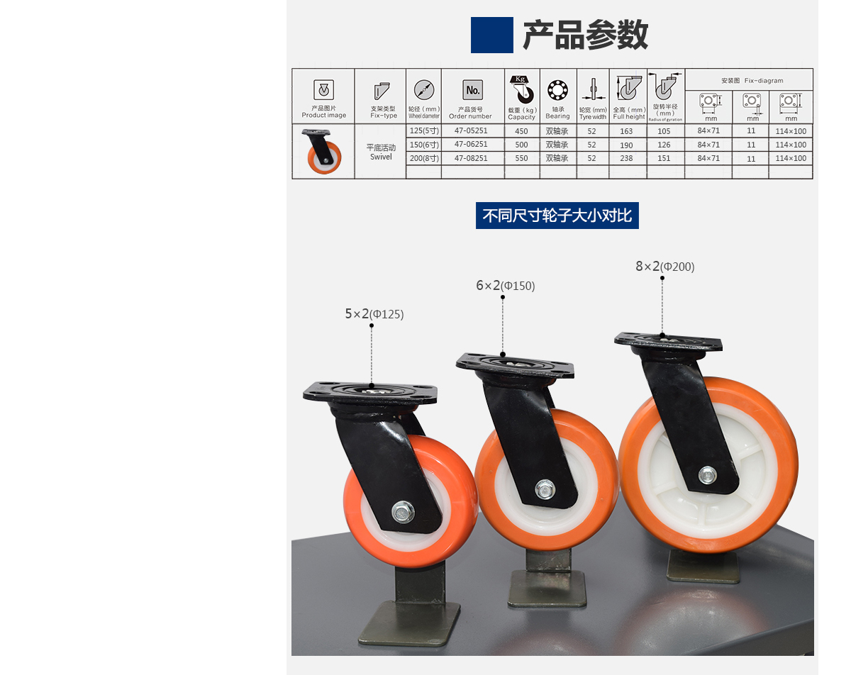 6寸高强度塑芯万向轮4.jpg