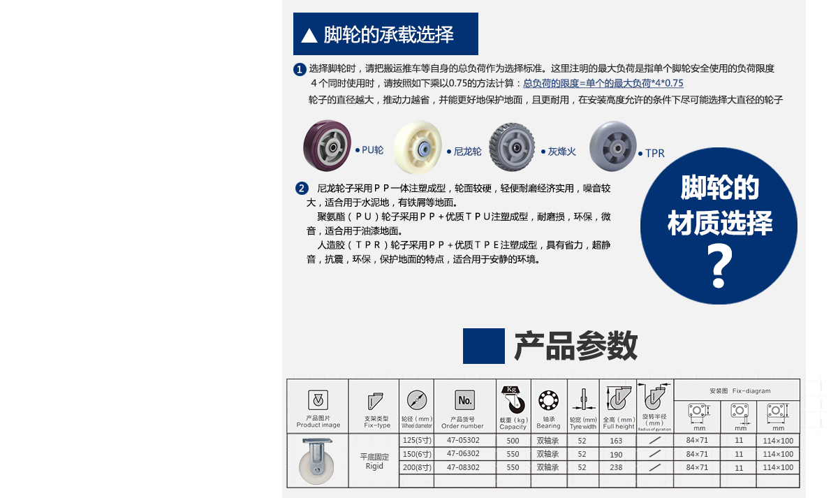 6寸抗冲击尼龙定向轮3.jpg