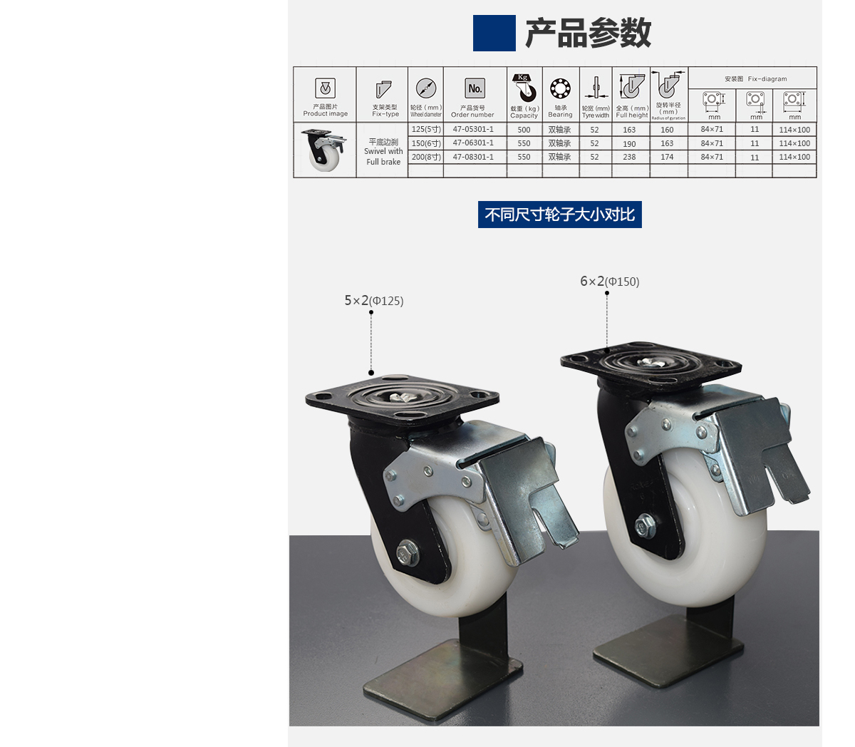 6寸抗冲击尼龙刹车轮4.jpg