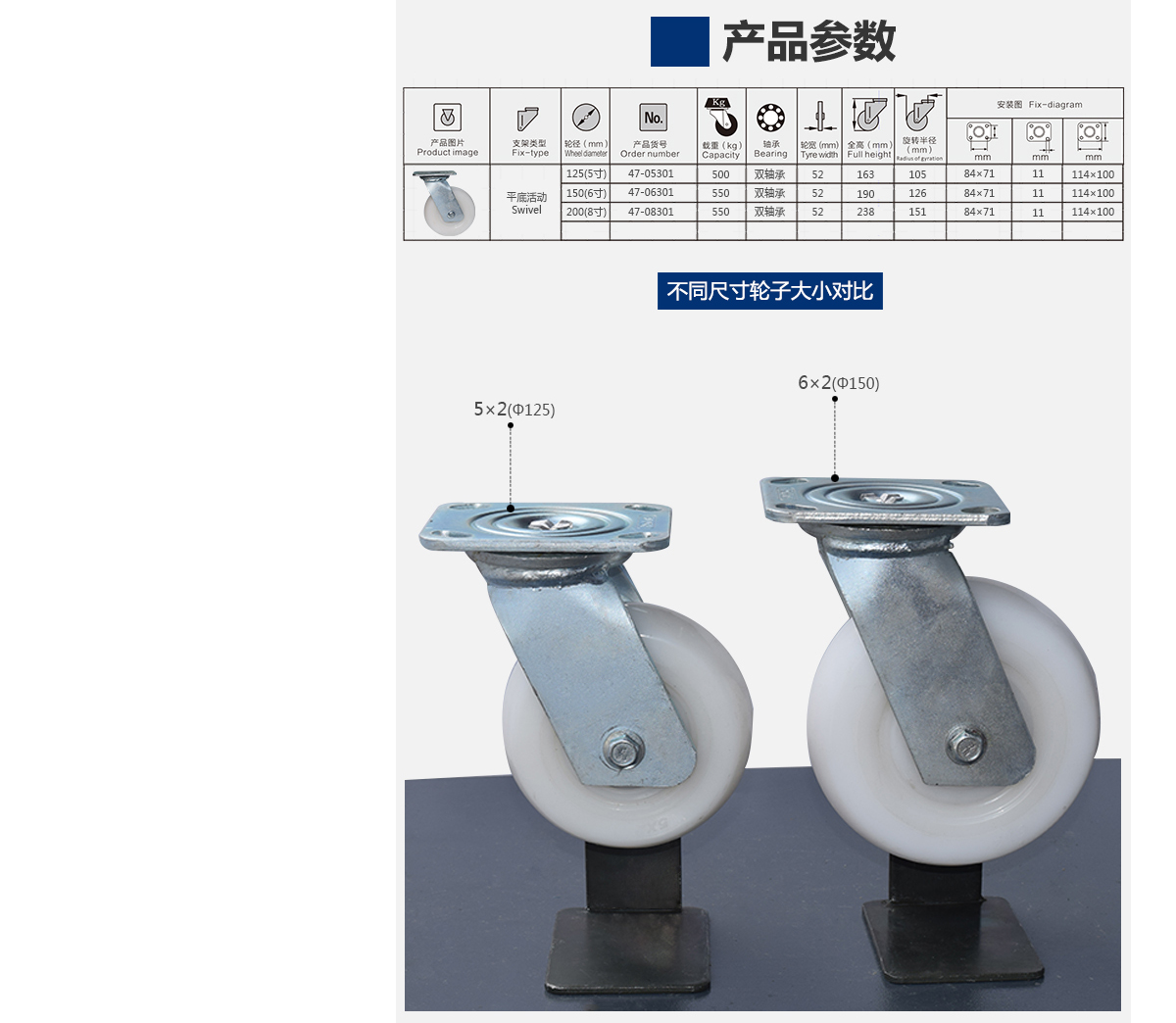 6寸抗冲击尼龙万向轮4.jpg