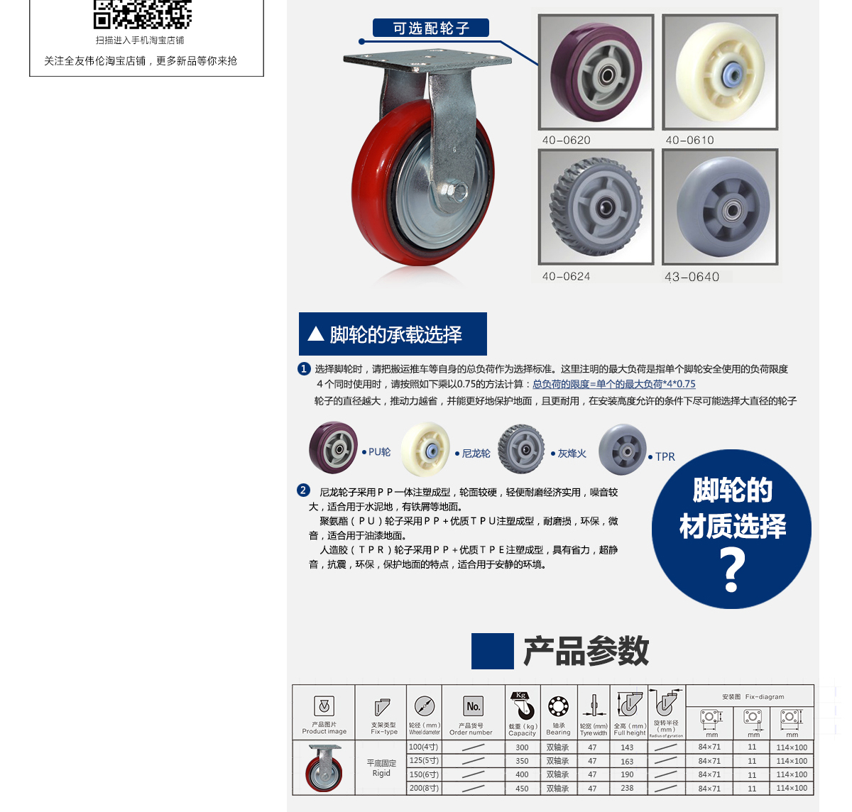 6寸铁芯定向轮3.jpg