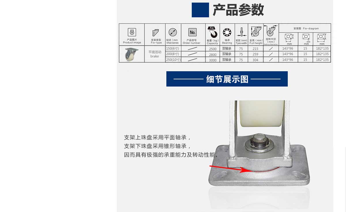 70系列MC尼龙万向4.jpg