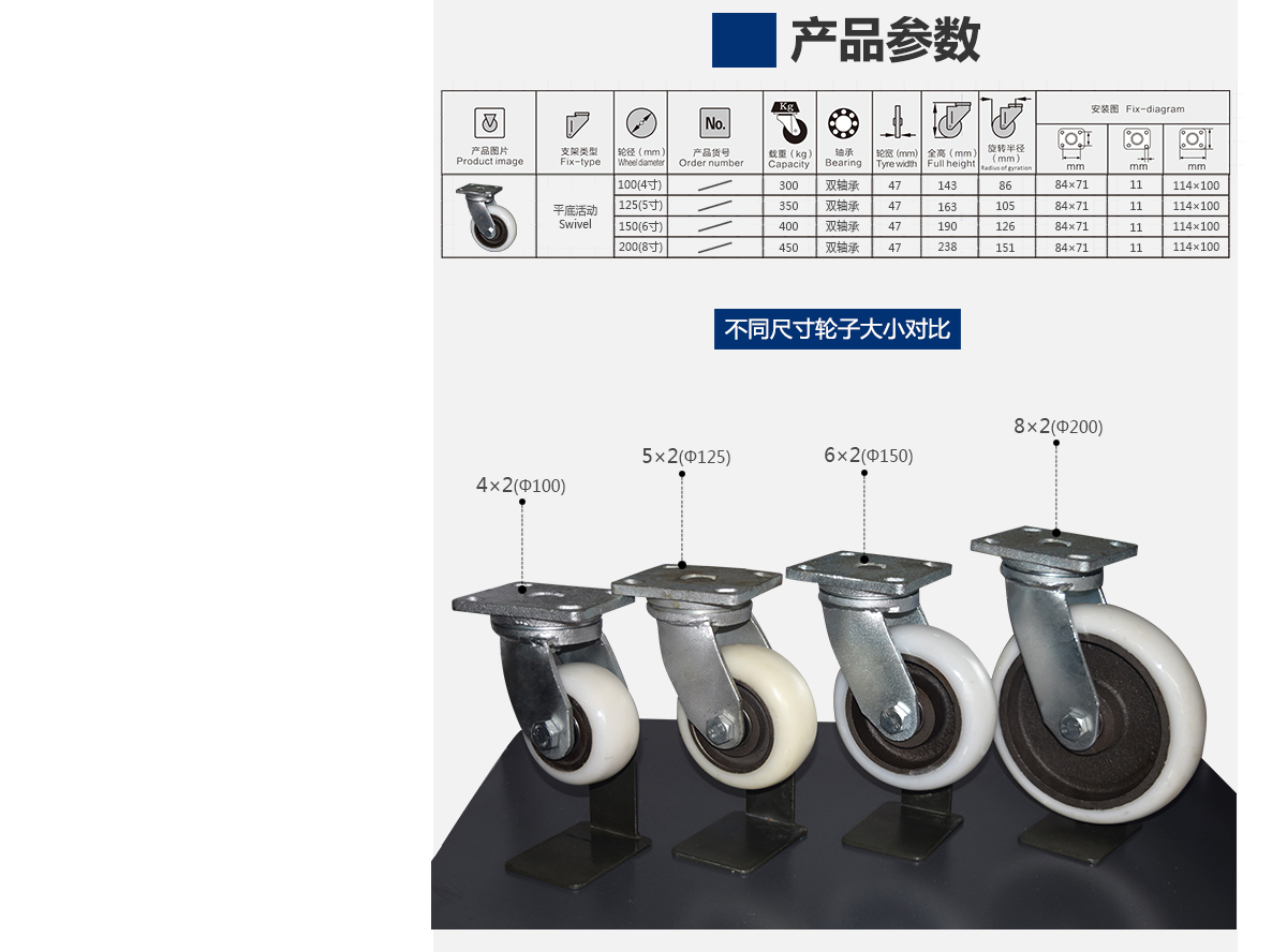 6寸铁芯尼龙万向轮3.jpg