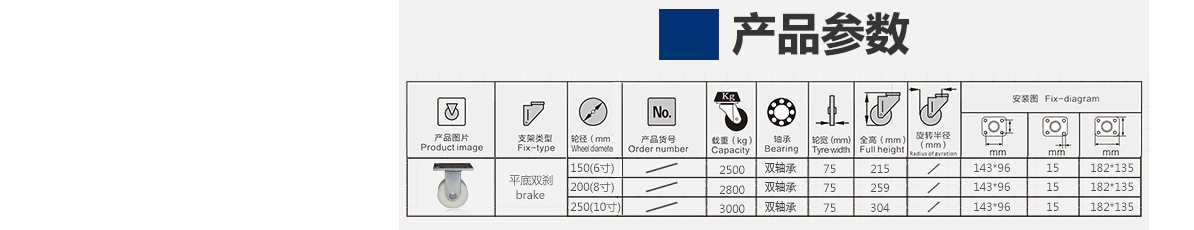 70系列MC尼龙定向4.jpg