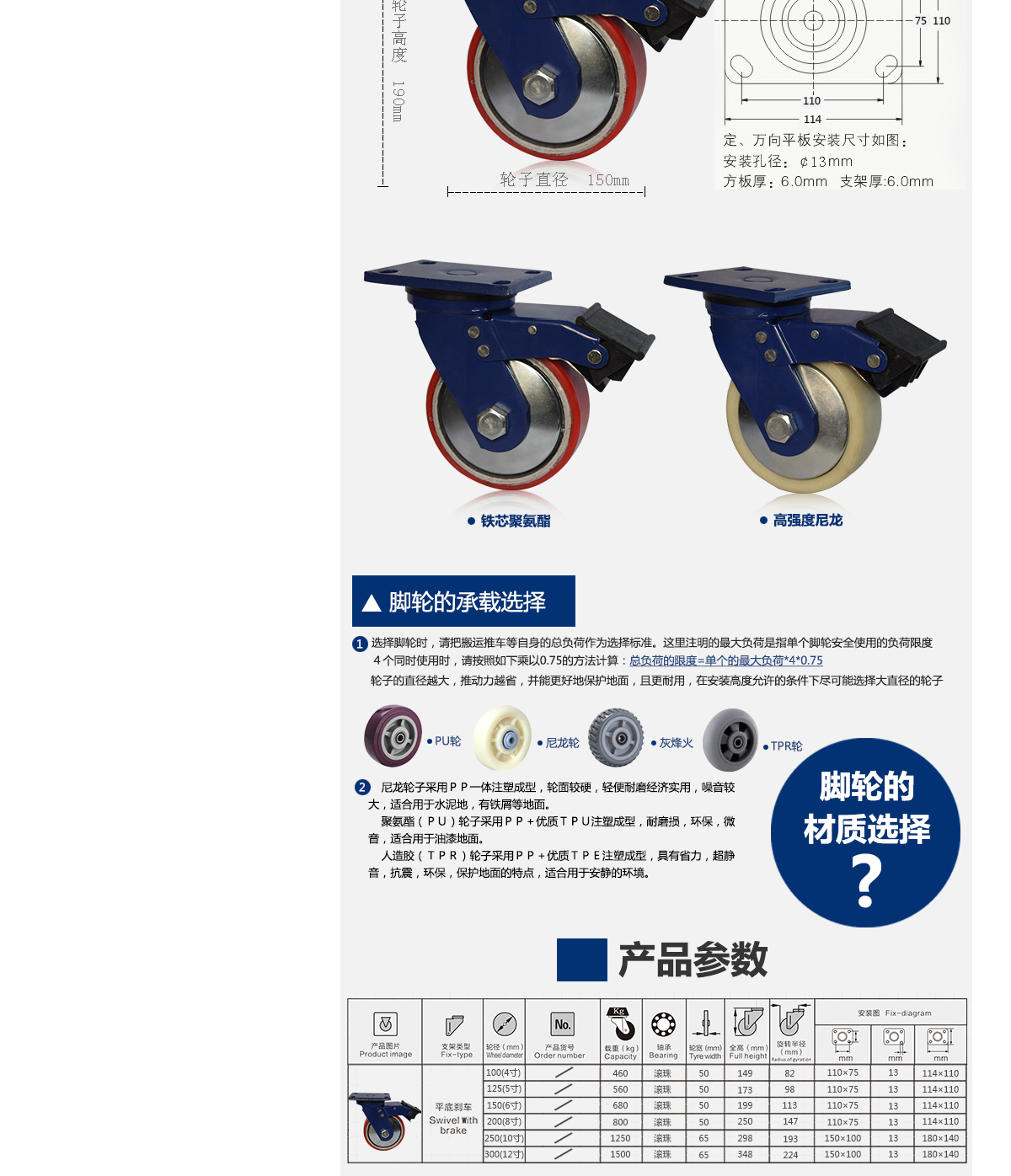 6寸蓝架刹车轮2.jpg