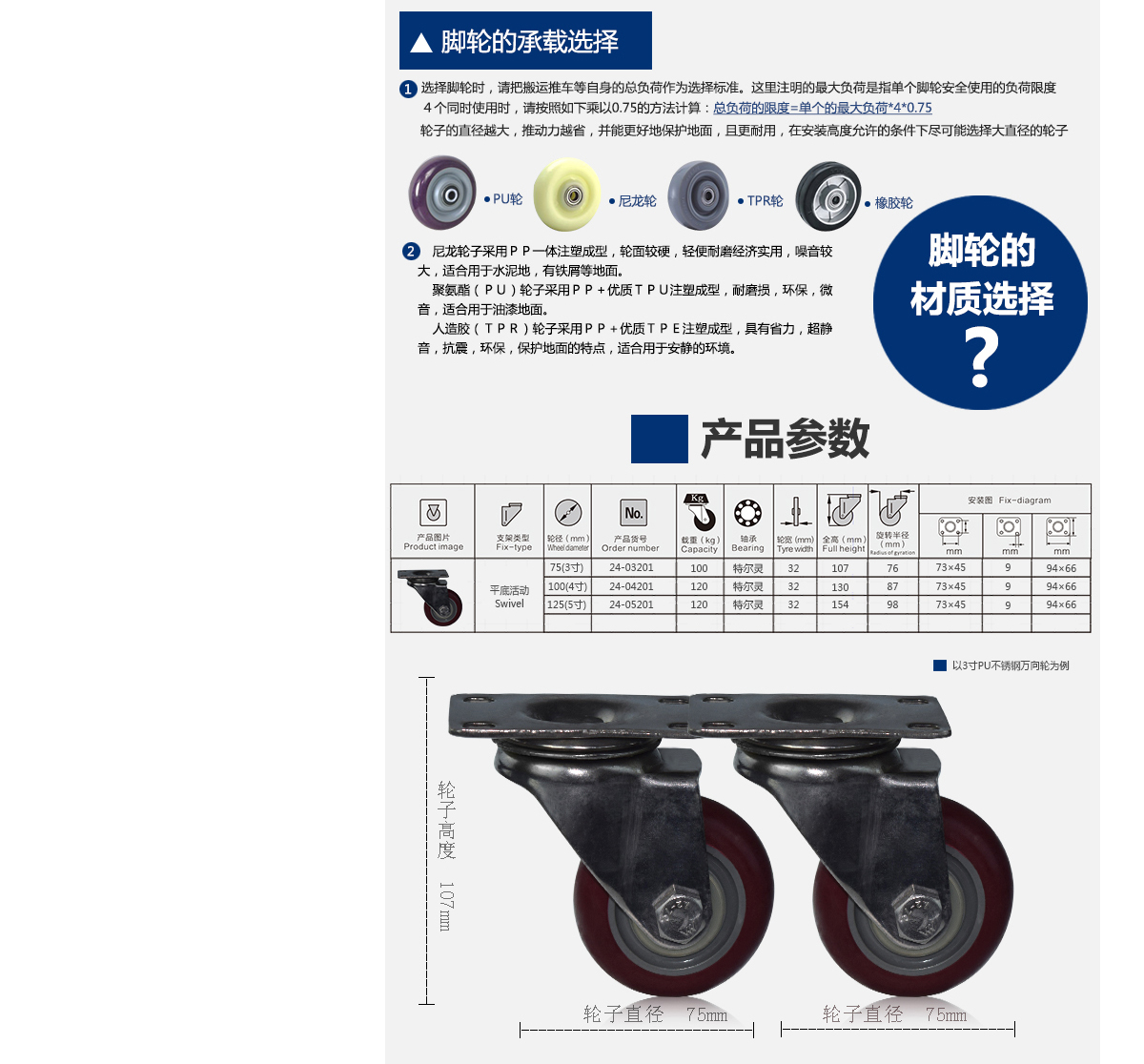 3寸不锈钢PU万向轮4.jpg