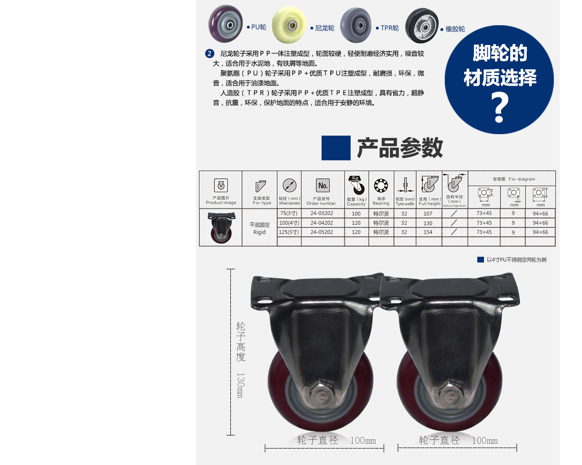 4寸不锈钢PU定向轮4.jpg