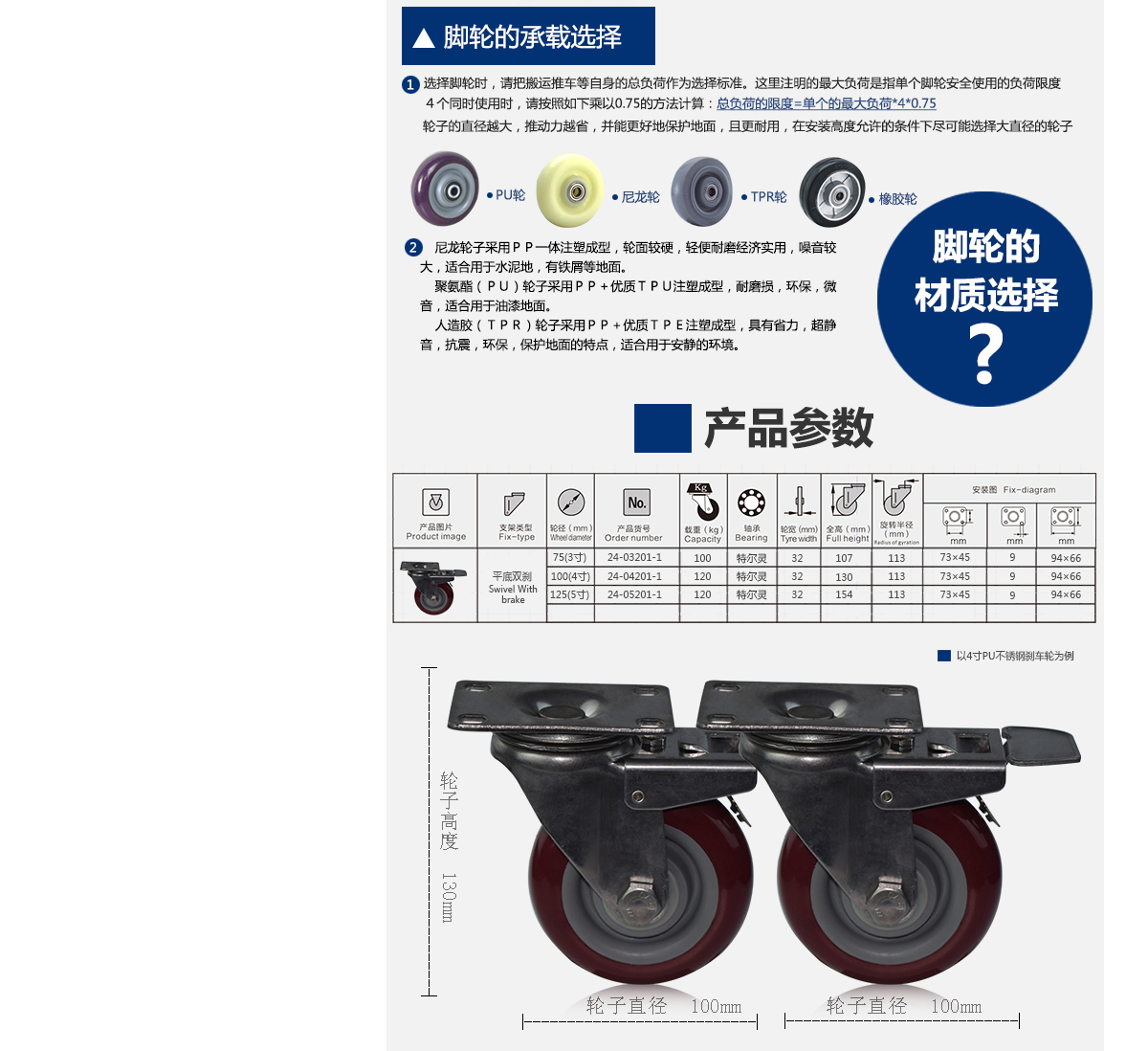 4寸不锈钢PU刹车轮4.jpg
