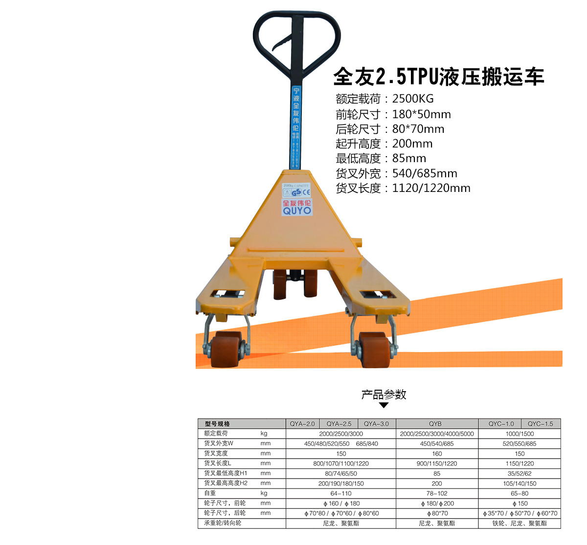 2.5TPU轮液压搬运车4.jpg