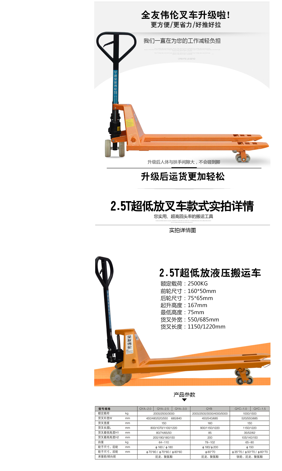 2.5T超低放（6.5mm)尼龙叉车4.jpg
