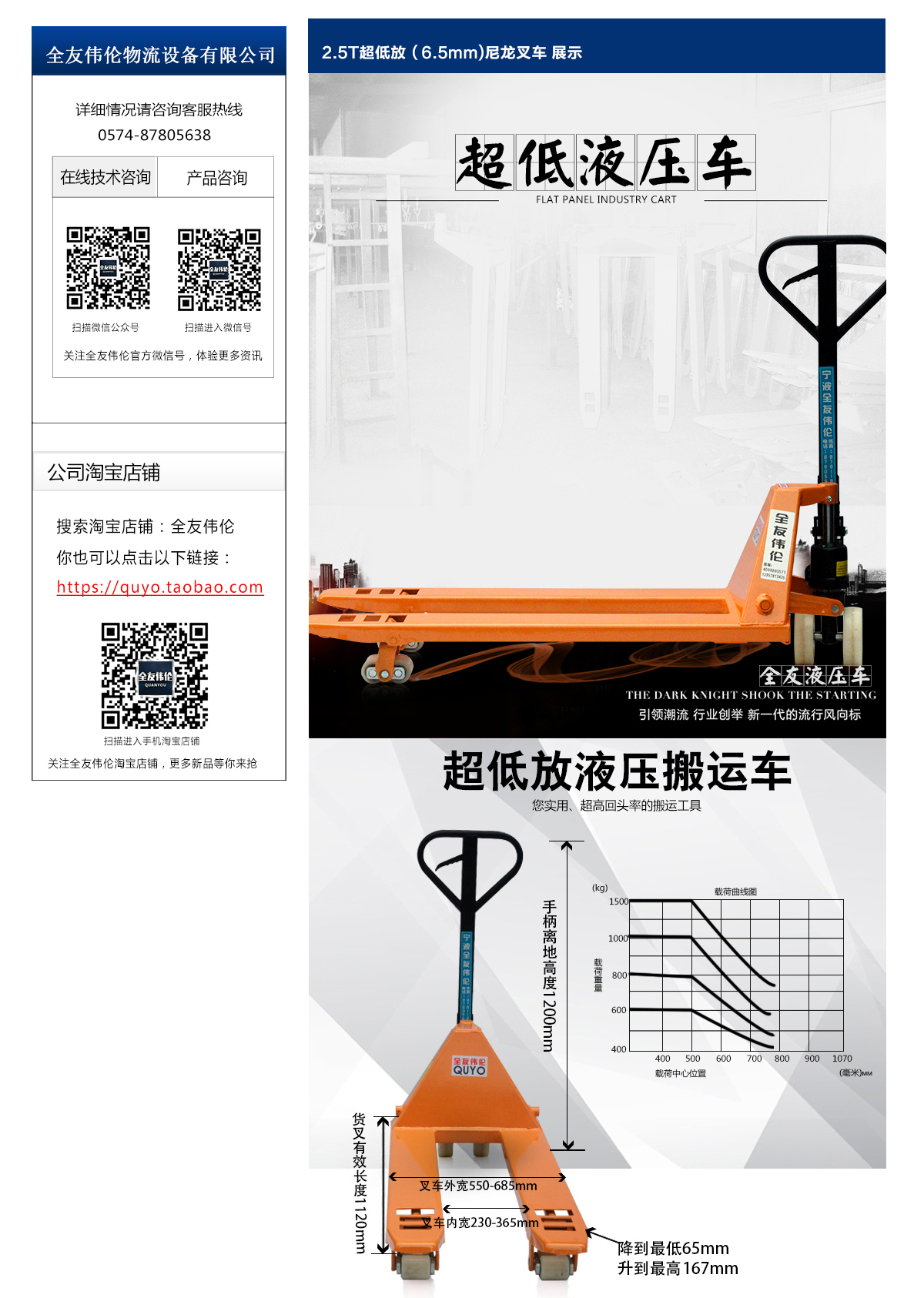 2.5T超低放（6.5mm)尼龙叉车2.jpg