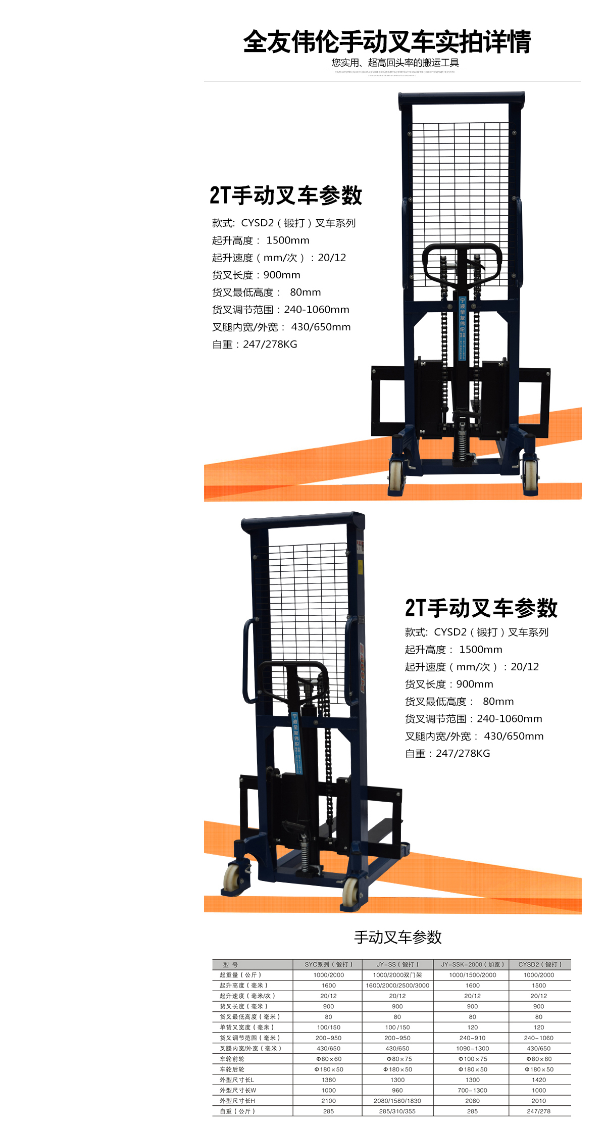 2T-CYSD2手动叉车4.jpg