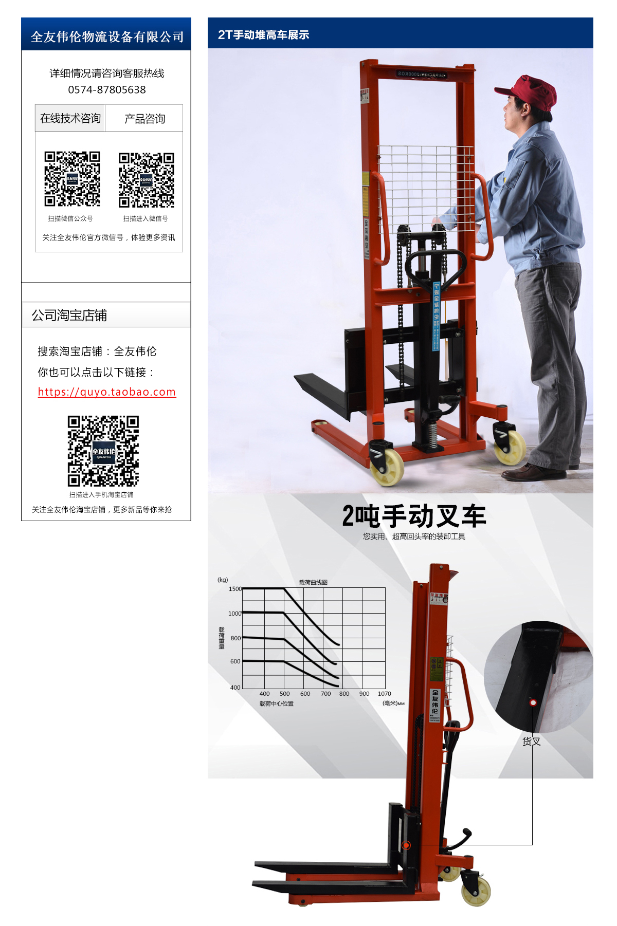 CTYB-2手动叉车2.jpg