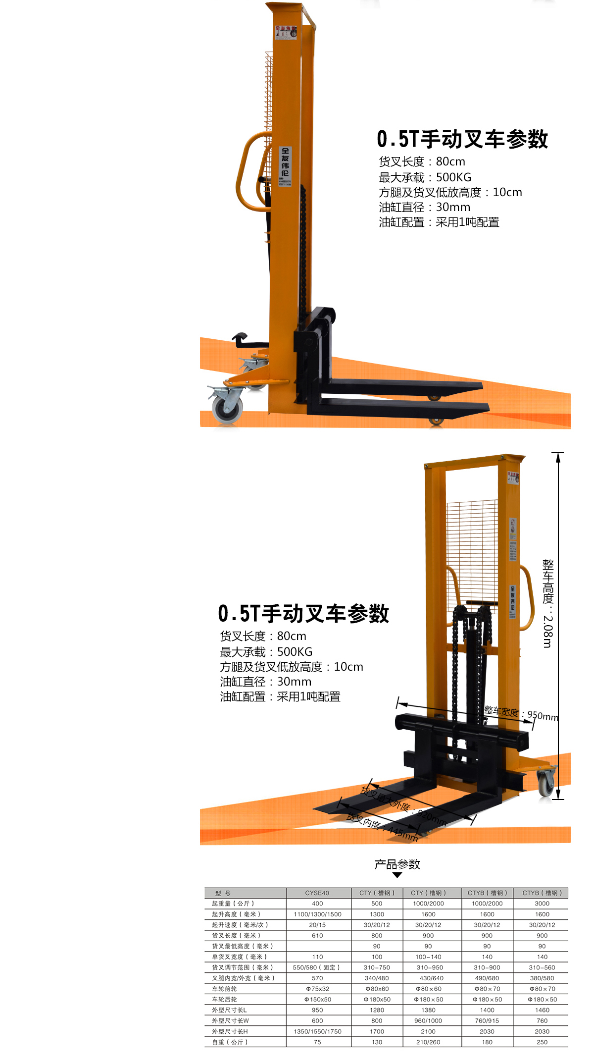 0.5T手动叉车5.jpg
