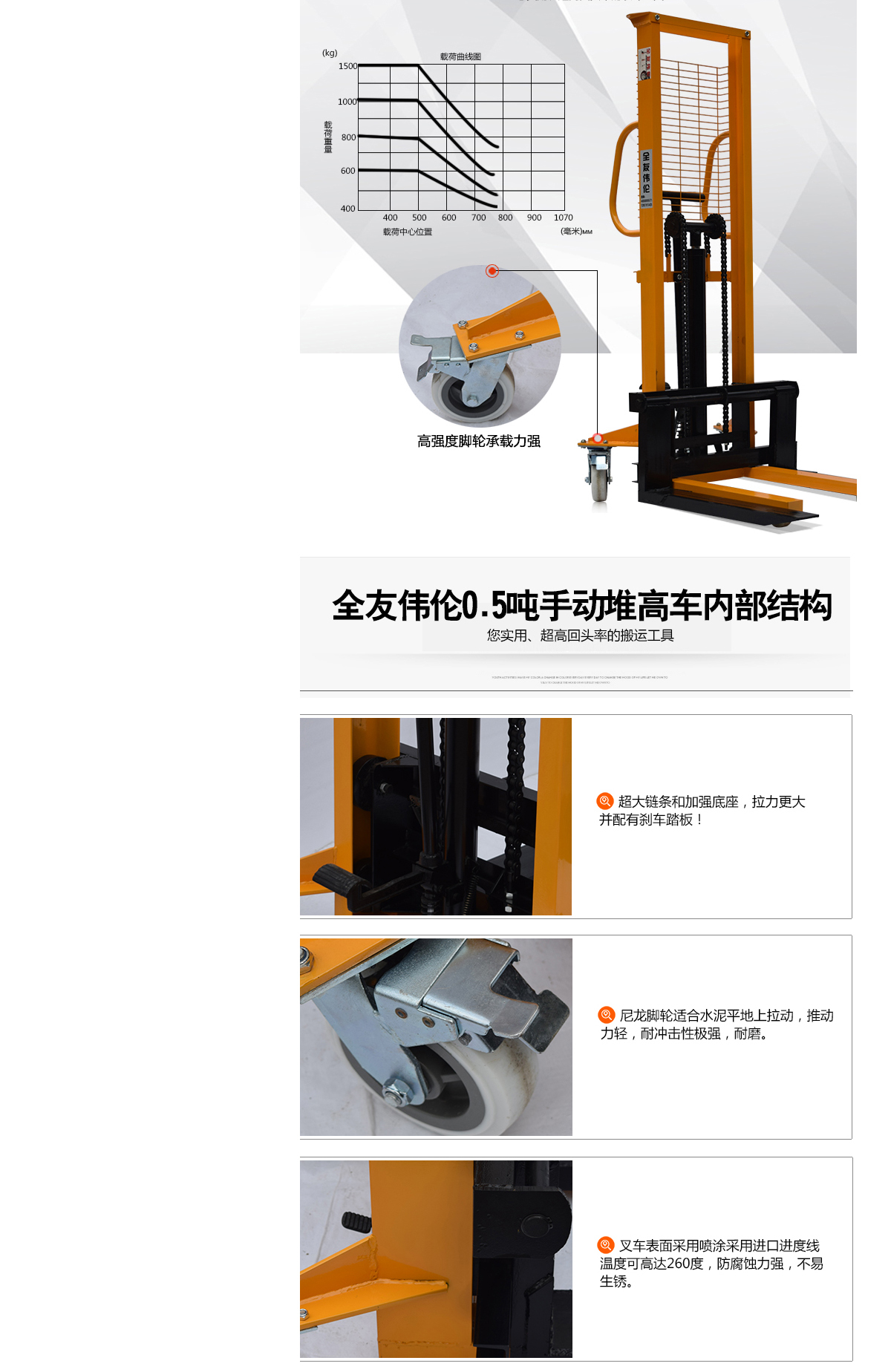 0.5T手动叉车3.jpg