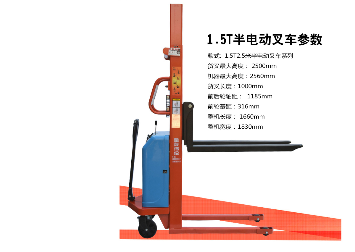 1.5T2.5米半电动叉车5.jpg