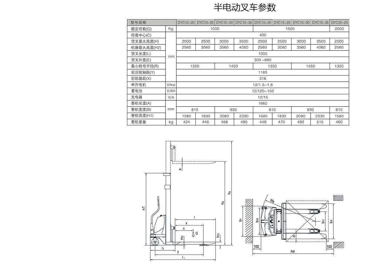 1.5T2.5米半电动叉车6.jpg
