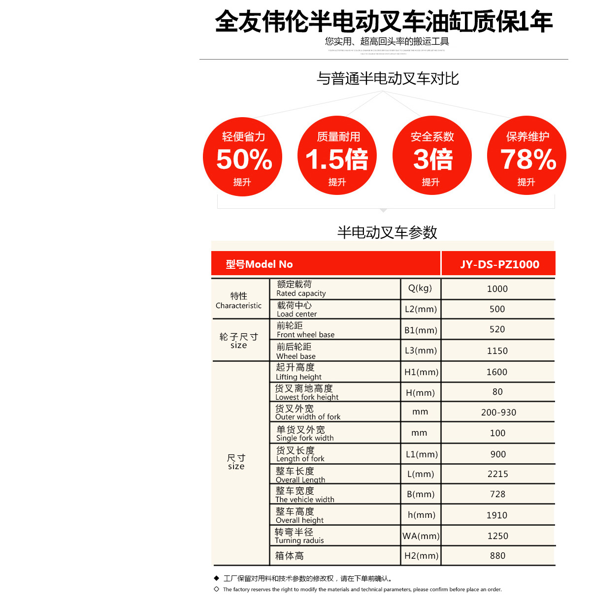1T1.6米半电动配重式堆高车3.jpg