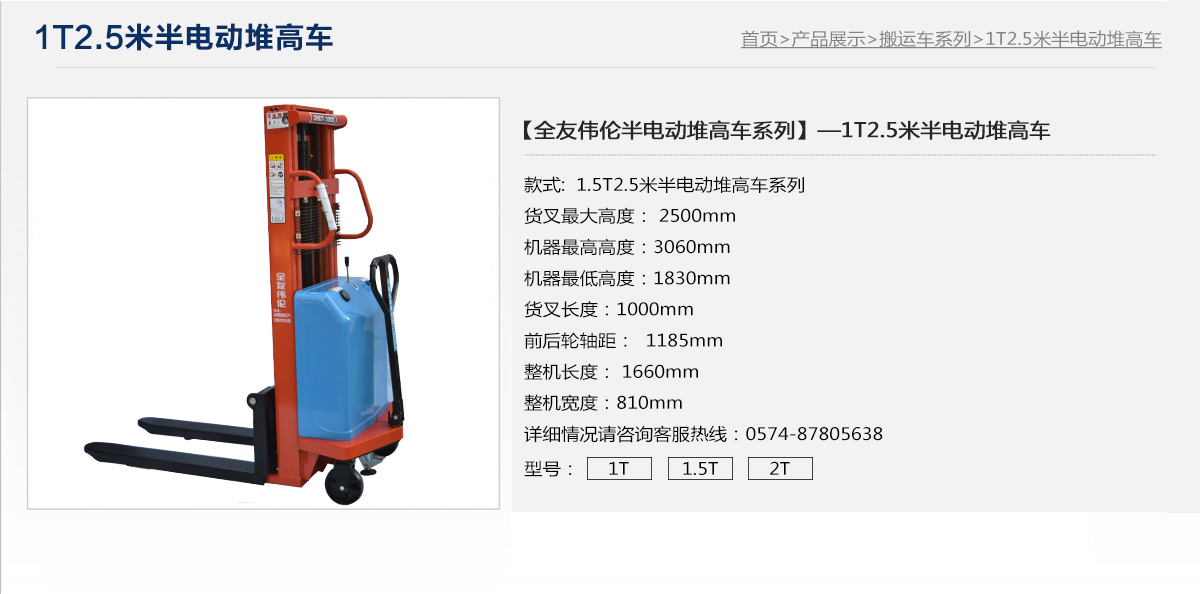 1T2.5米半电动叉车1.jpg