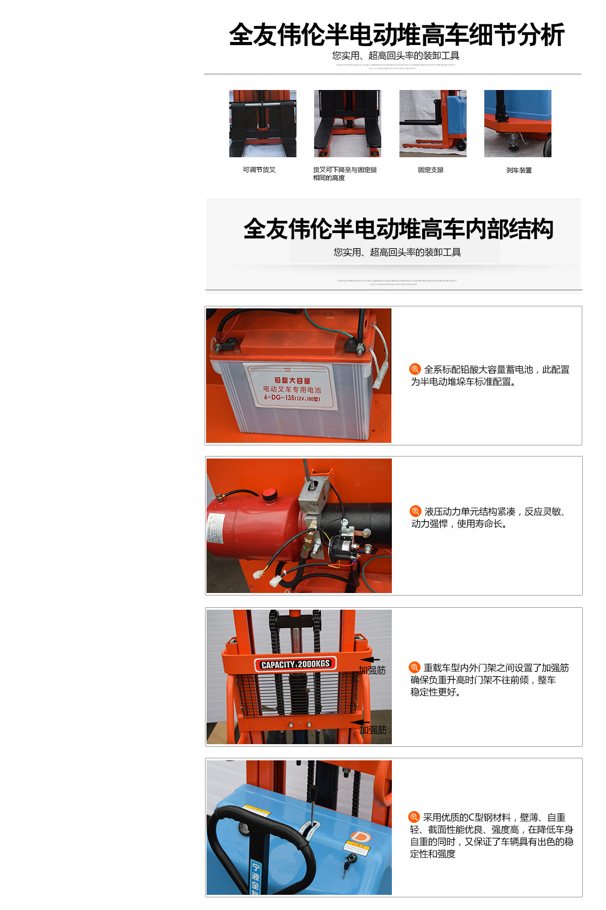 1T2.5米半电动叉车3.jpg