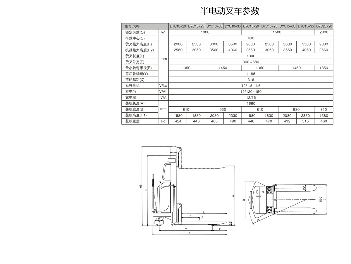 1T2.5米半电动叉车5.jpg