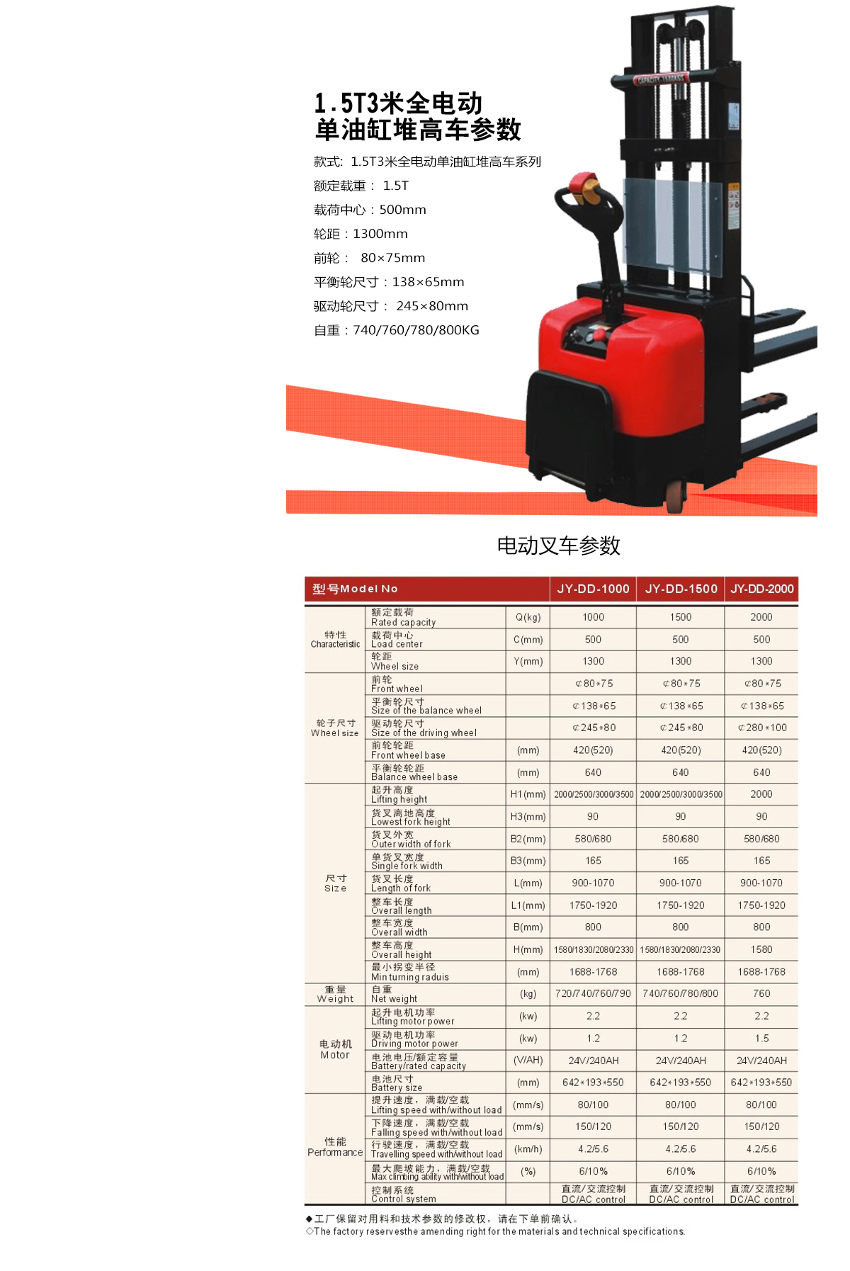 1.5T3米全电动单油缸堆高车5.jpg