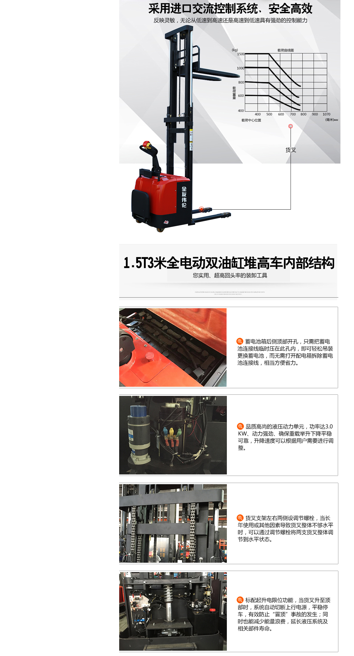 1.5T3米全电动双油缸堆高车3.jpg