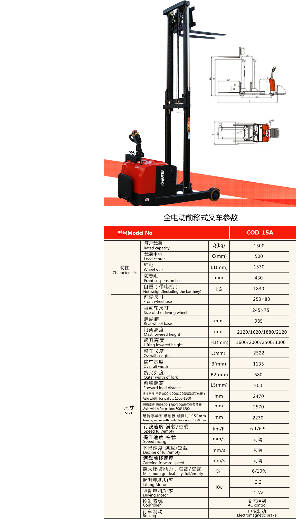 1.5T前移式叉车5.jpg