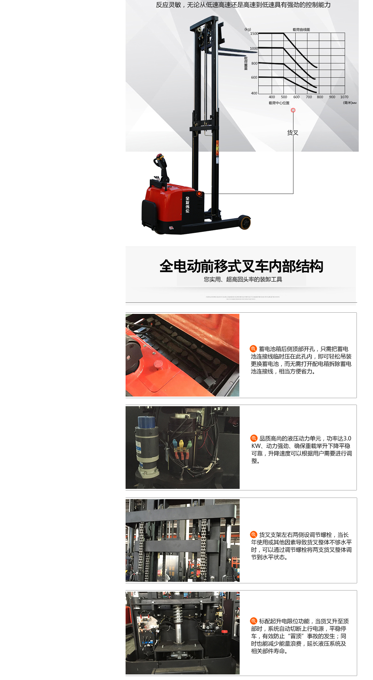 1.5T前移式叉车3.jpg