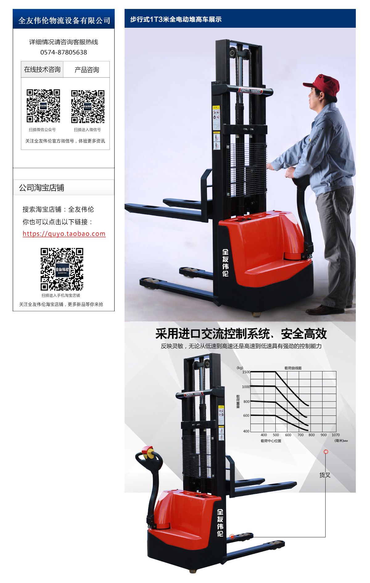 步行式1T3米全电动堆高车2.jpg