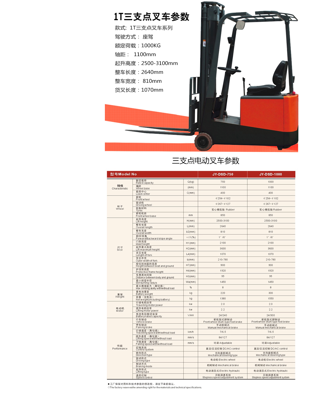 1T三支点电叉车5.jpg