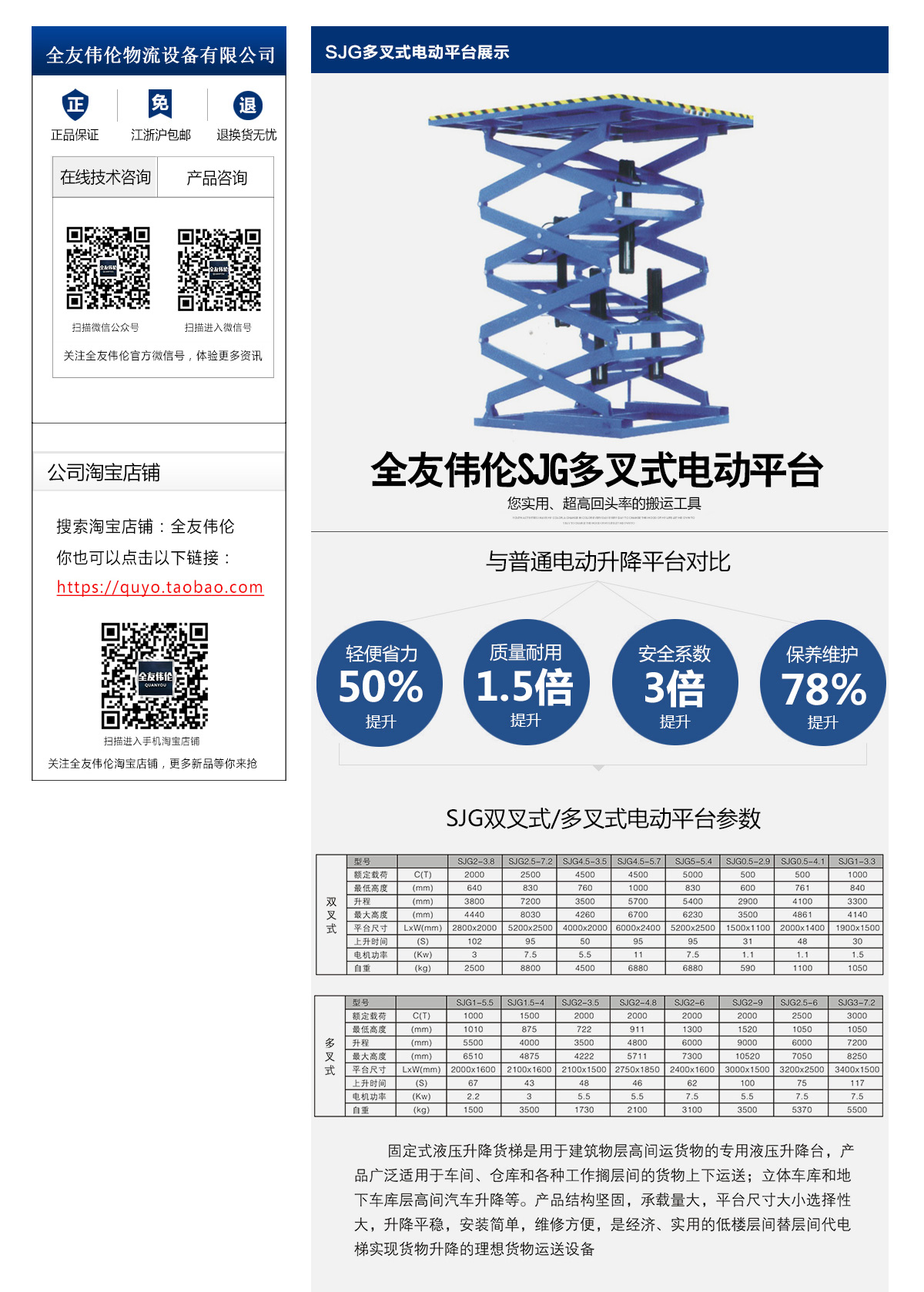 SJG多叉式电动平台2.jpg